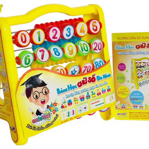 Bảng chữ số đa năng – Mẫu 3: Học toán